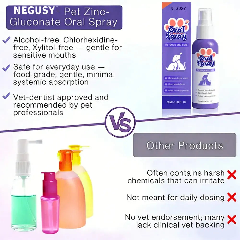 Teeth Cleaning Spray for Pets