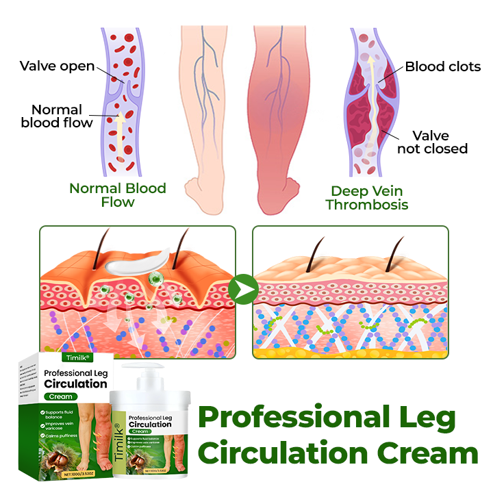 Professional Leg Circulation Cream