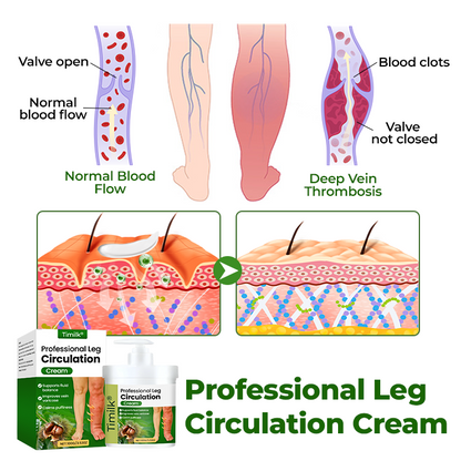 Professional Leg Circulation Cream