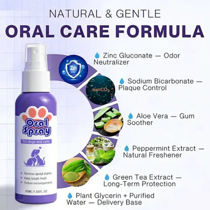 Teeth Cleaning Spray for Pets