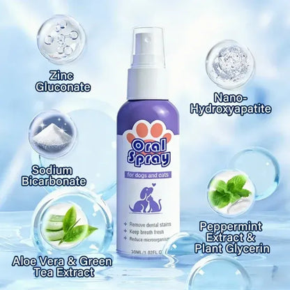 Teeth Cleaning Spray for Pets