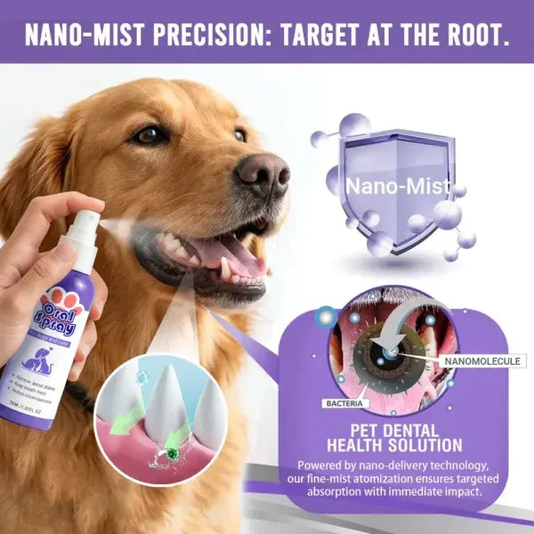 Teeth Cleaning Spray for Pets