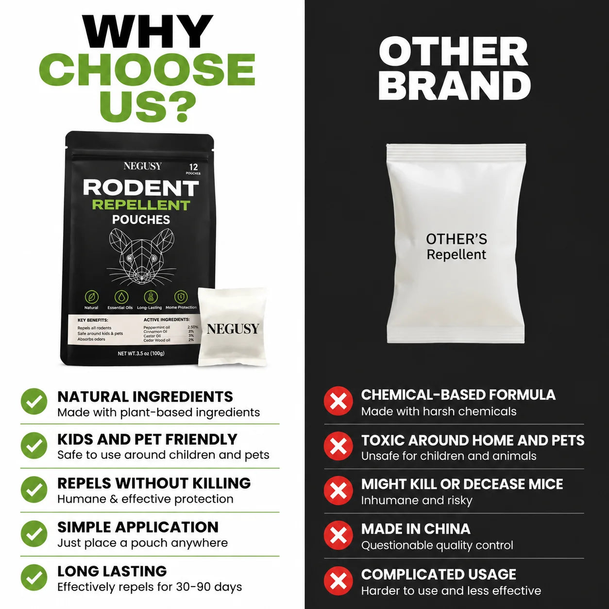 Mole Repellent Pouches
