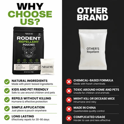 Mole Repellent Pouches