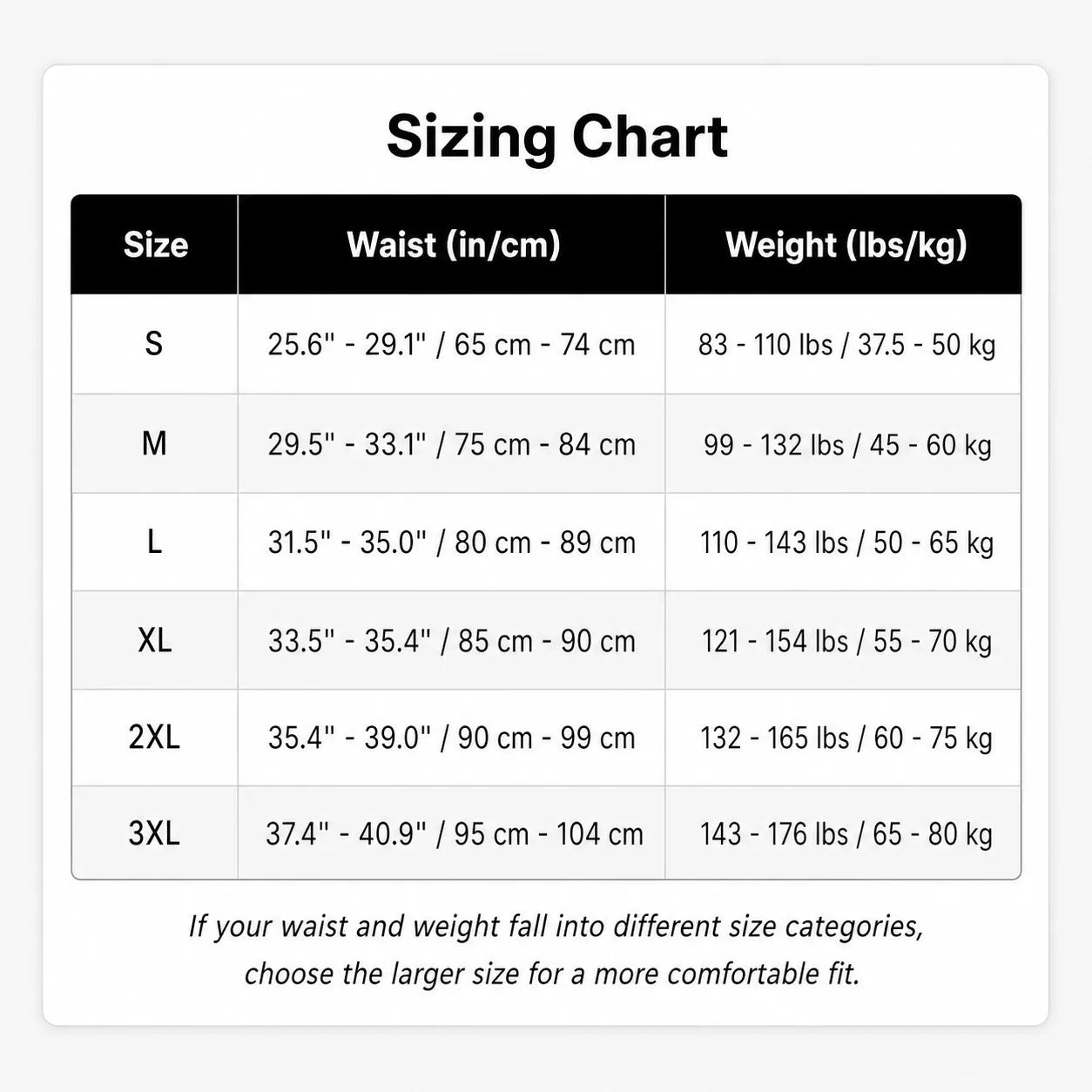 Instant Posture Corrector